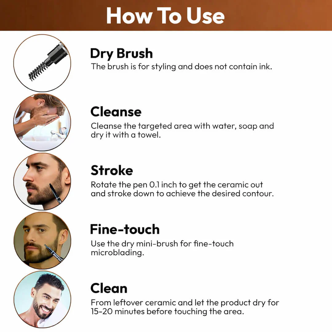 Sanfe BoldStrokes Beard Definer Pen - Image 4