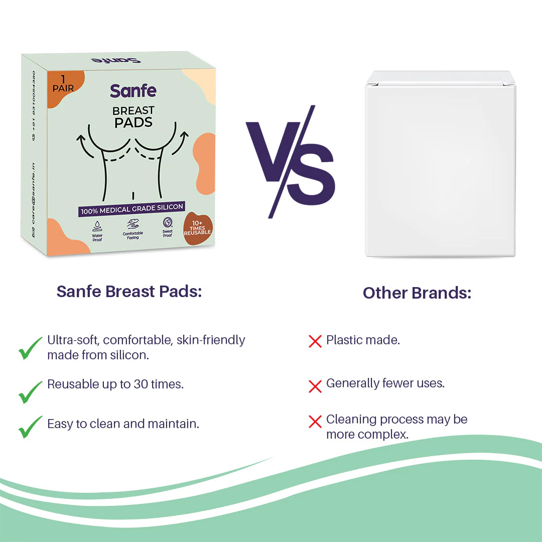 Sanfe Breast Insert Pads (Pack of 2) - Image 5