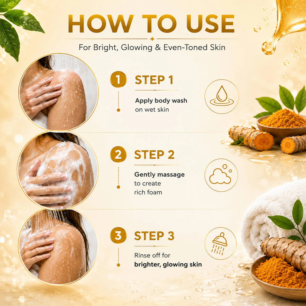 Sanfe Bright glow body wash with Kojic acid & Turmeric - Image 3