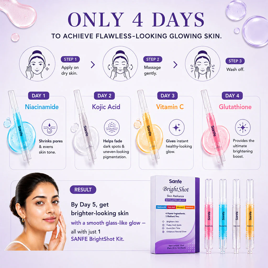 Sanfe BrightShot 4 Syringe Kit - Image 6