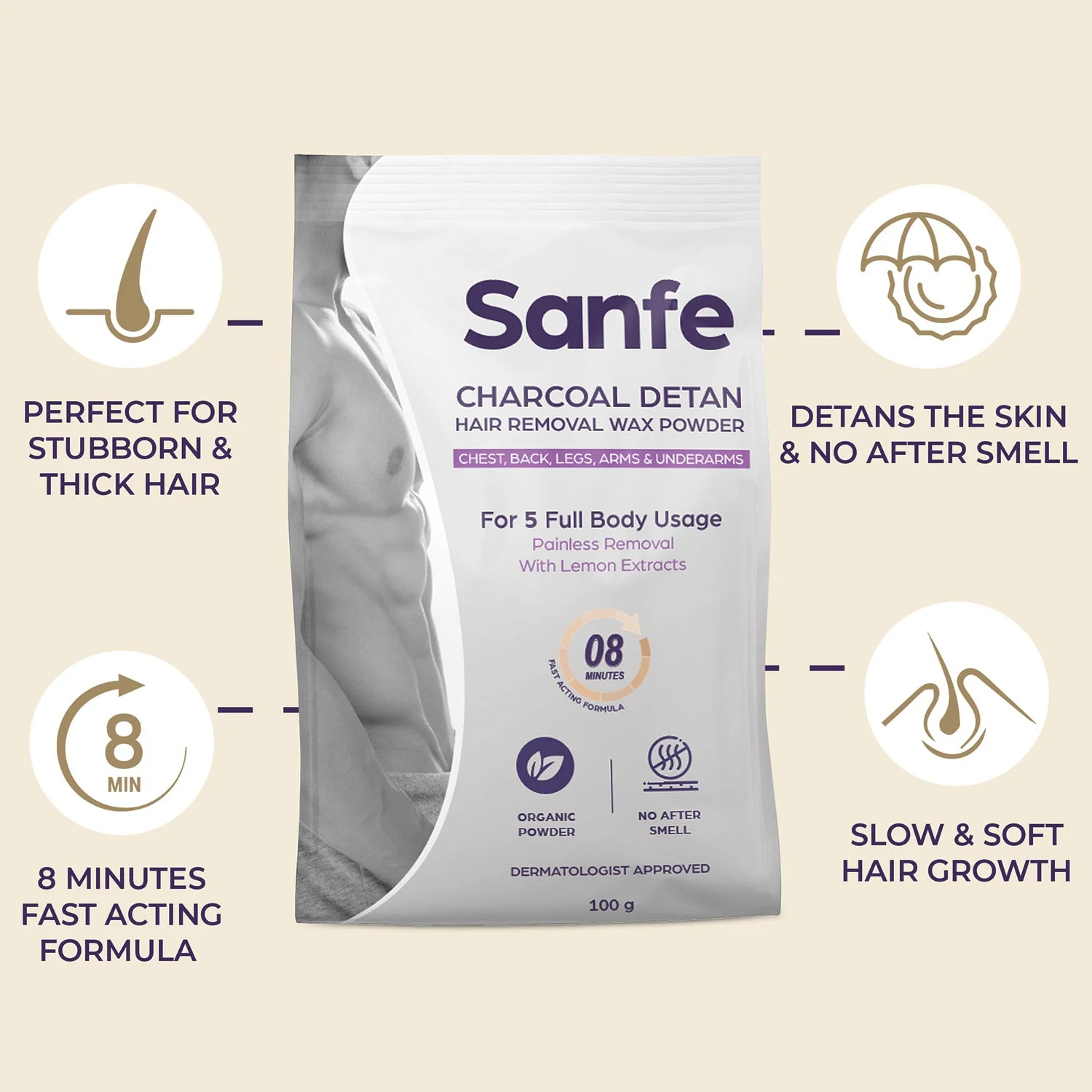 Sanfe Charcoal Detan Hair Removal Wax Powder - Image 4