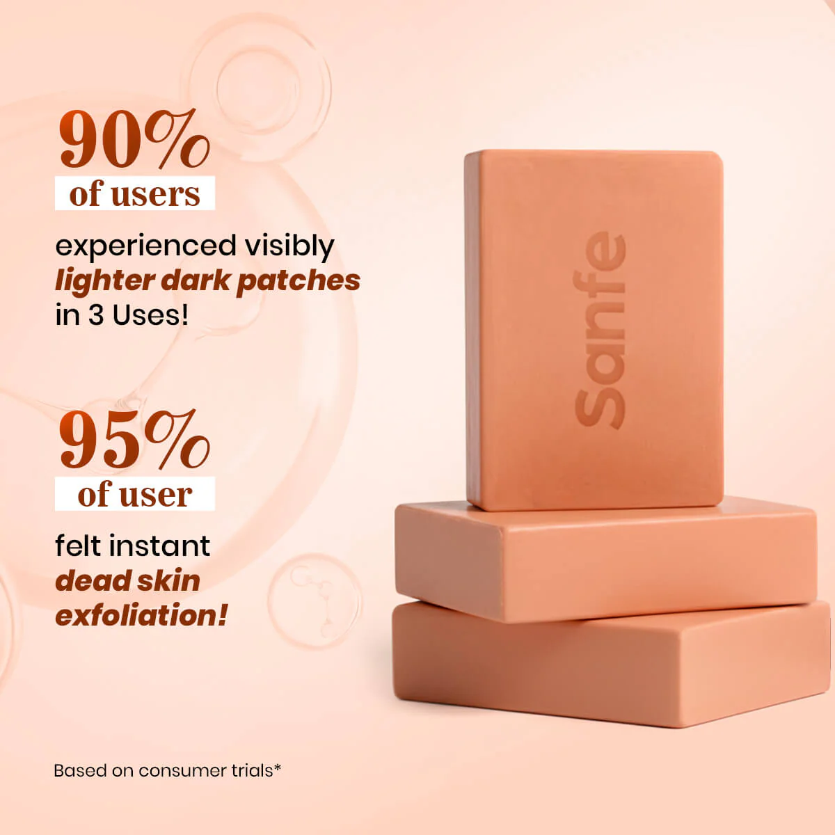 Sanfe Dark Spots Brightening Soap 75g (Pack of 3) - Image 5