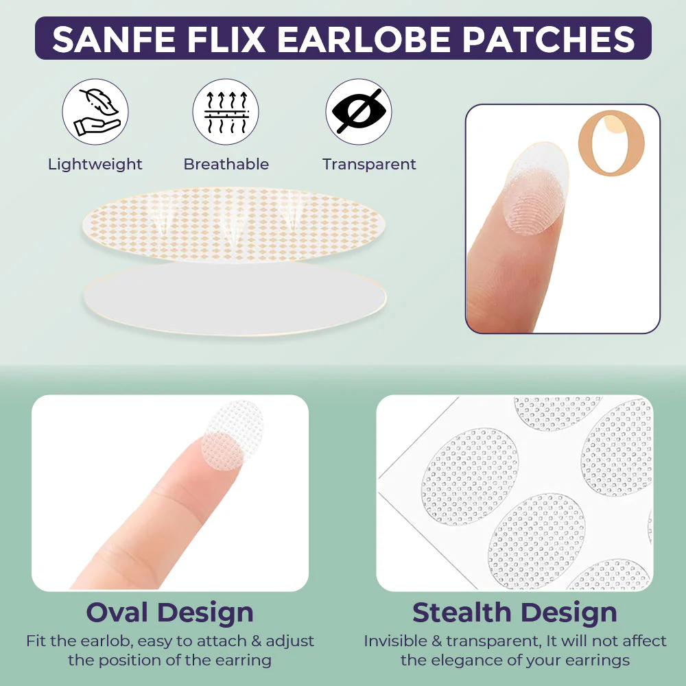 Sanfe Earlobe Patches - Image 2