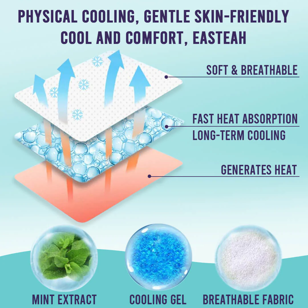 Sanfe Fast Relief Fever Cooling Patch - Image 2