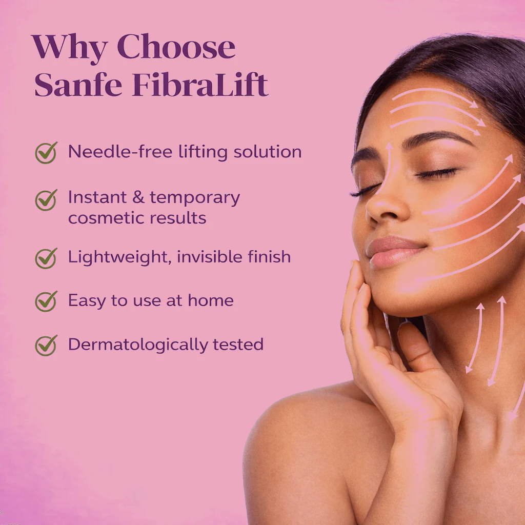 Sanfe FibraLift Instant Soluble Collagen Threads - Image 4