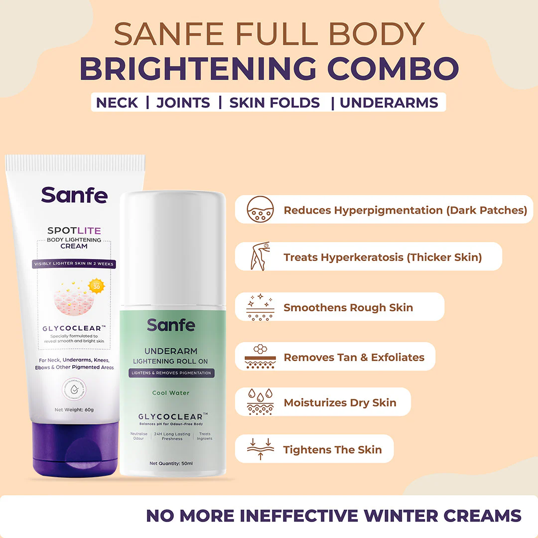 Sanfe Full Body Brightening Combo - Image 5