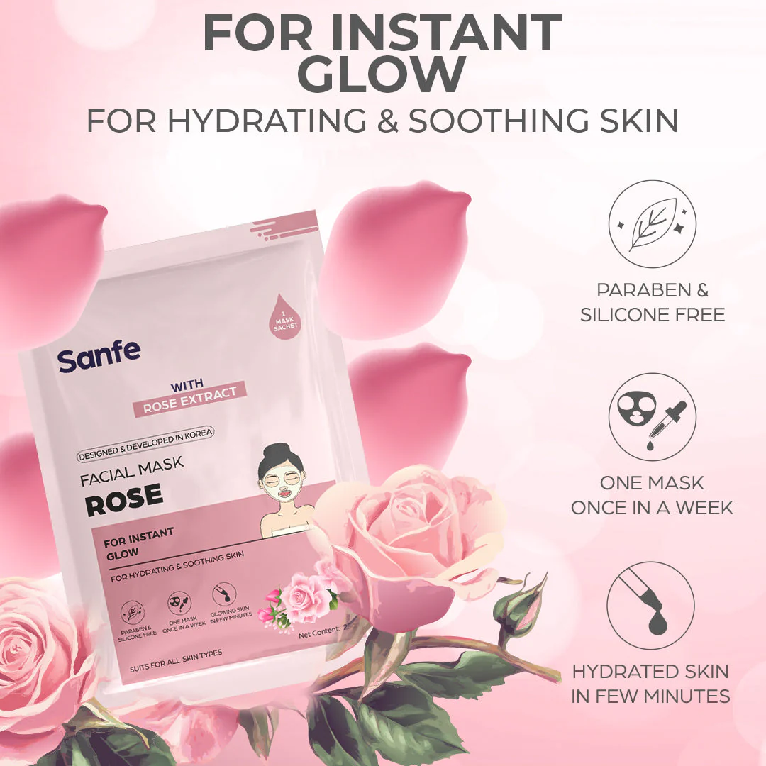 Sanfe Glow Up Sheet Mask - Image 10