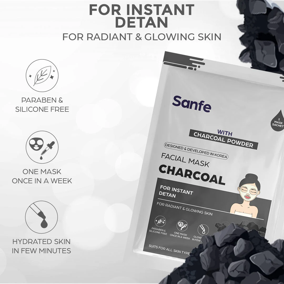 Sanfe Glow Up Sheet Mask - Image 6