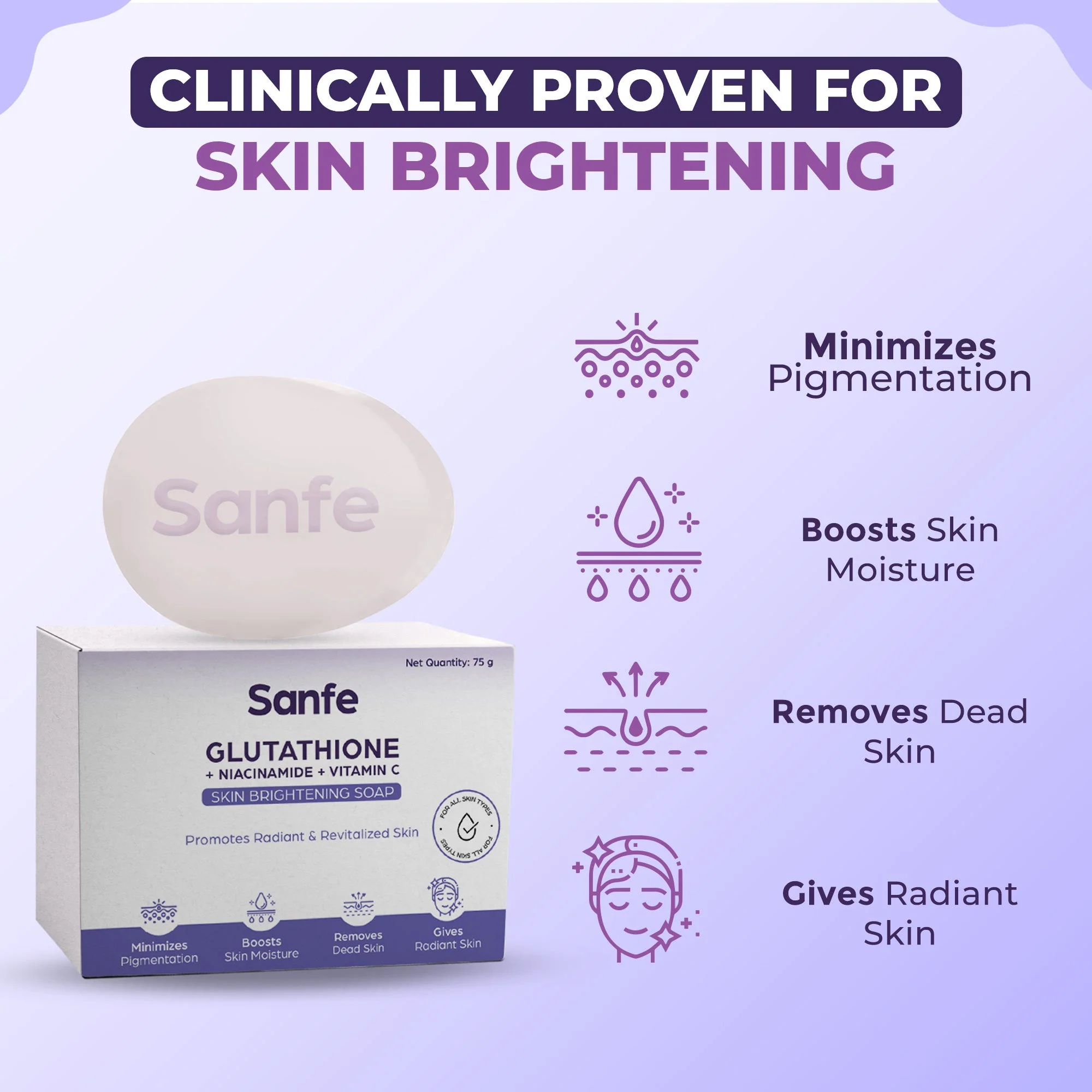 Sanfe Glutathione + Niacinamide + Vitamin C Brightening Soap 75gm (Pack of 3) - Image 3