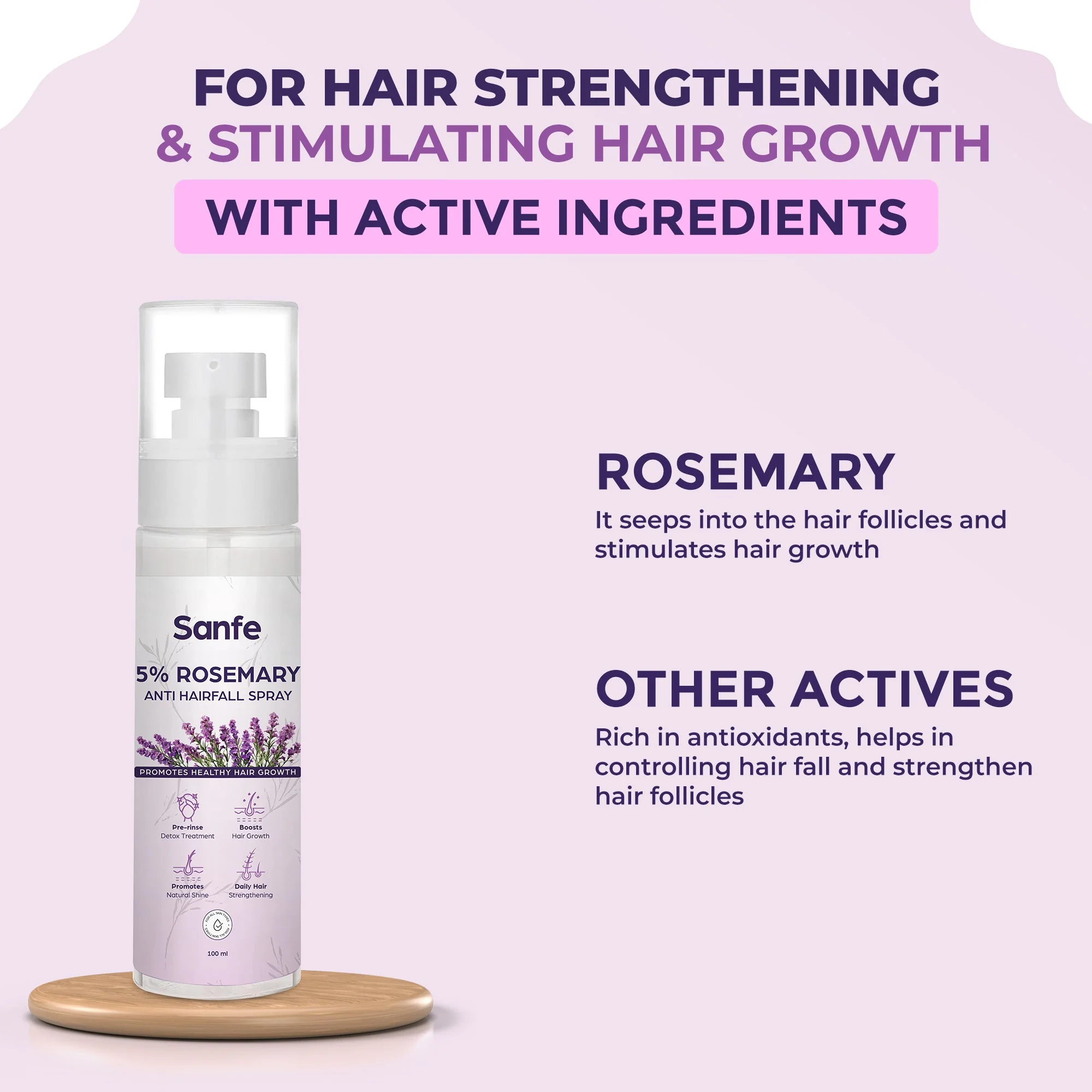 Sanfe Hair Growth Combo - Bioten Tablets + Rosemary Spray - Image 10