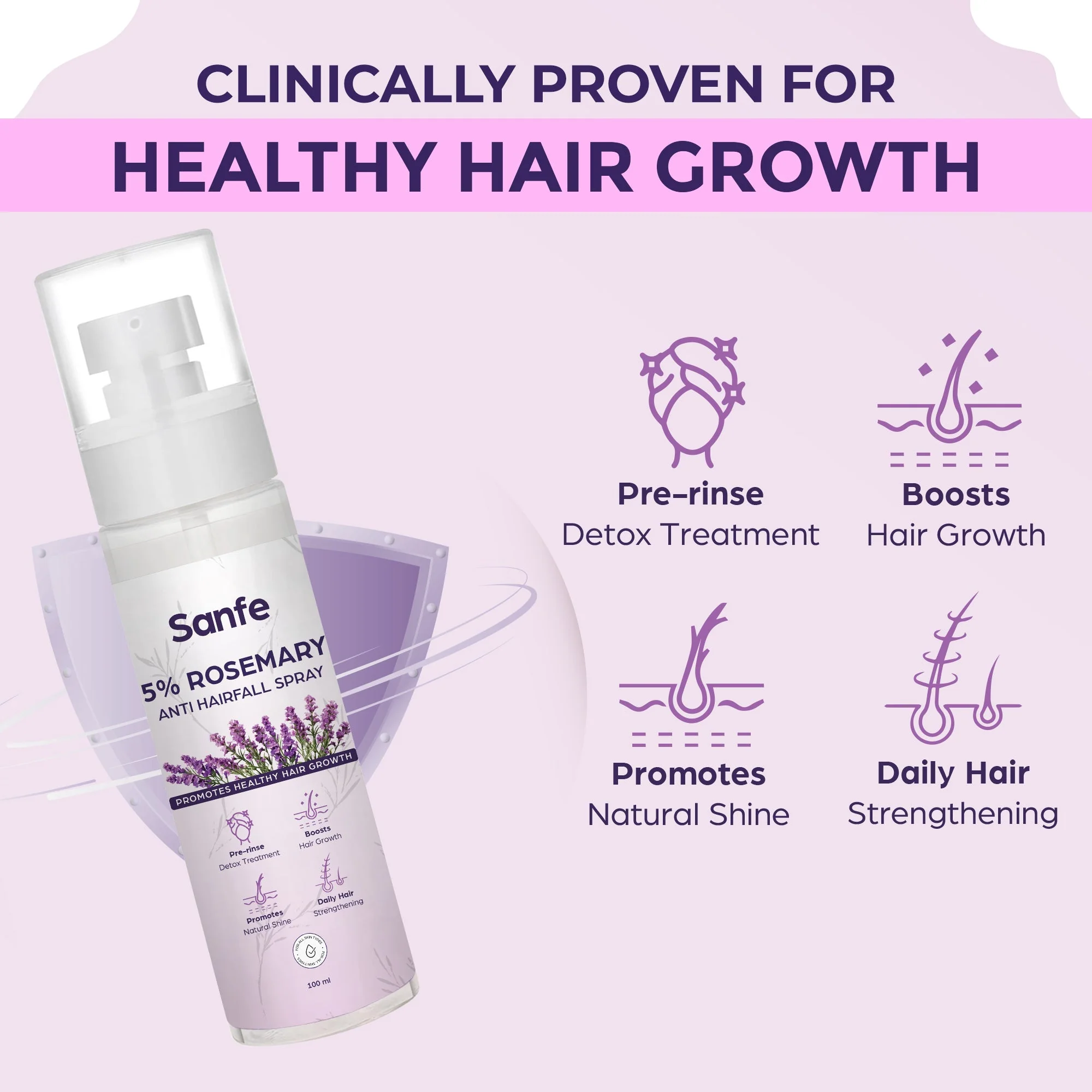 Sanfe Hair Growth Combo - Bioten Tablets + Rosemary Spray - Image 9