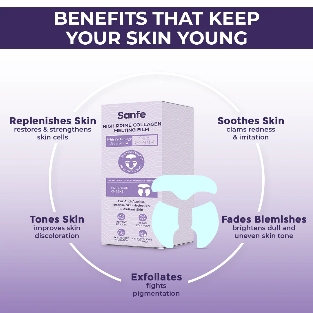 Sanfe High Prime Collagen Melting Film For 5X Hydrating Skin - Image 5