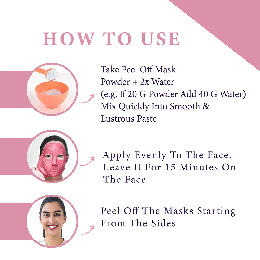 Sanfe Hydrojelly Alginate Face Mask 20g (Pack of 6) - Image 3