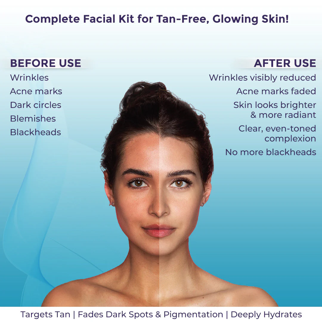 Sanfe Insta Facial Kit | 5-Step Facial Magic for Oily, Dull & Tanned Skin - Image 2