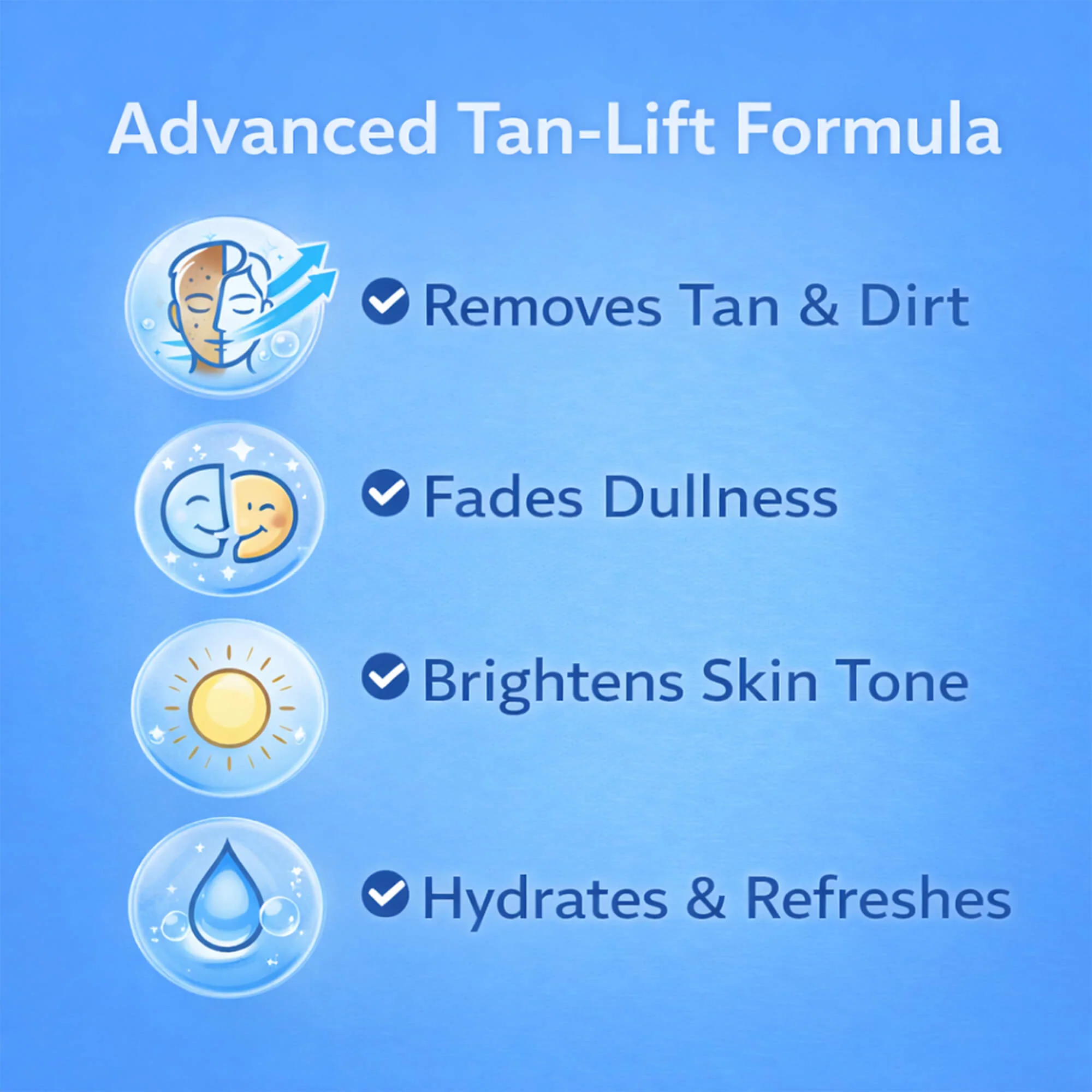Sanfe Instant BrightUp D-Tan Face Wash (Pack of 2) - Image 2