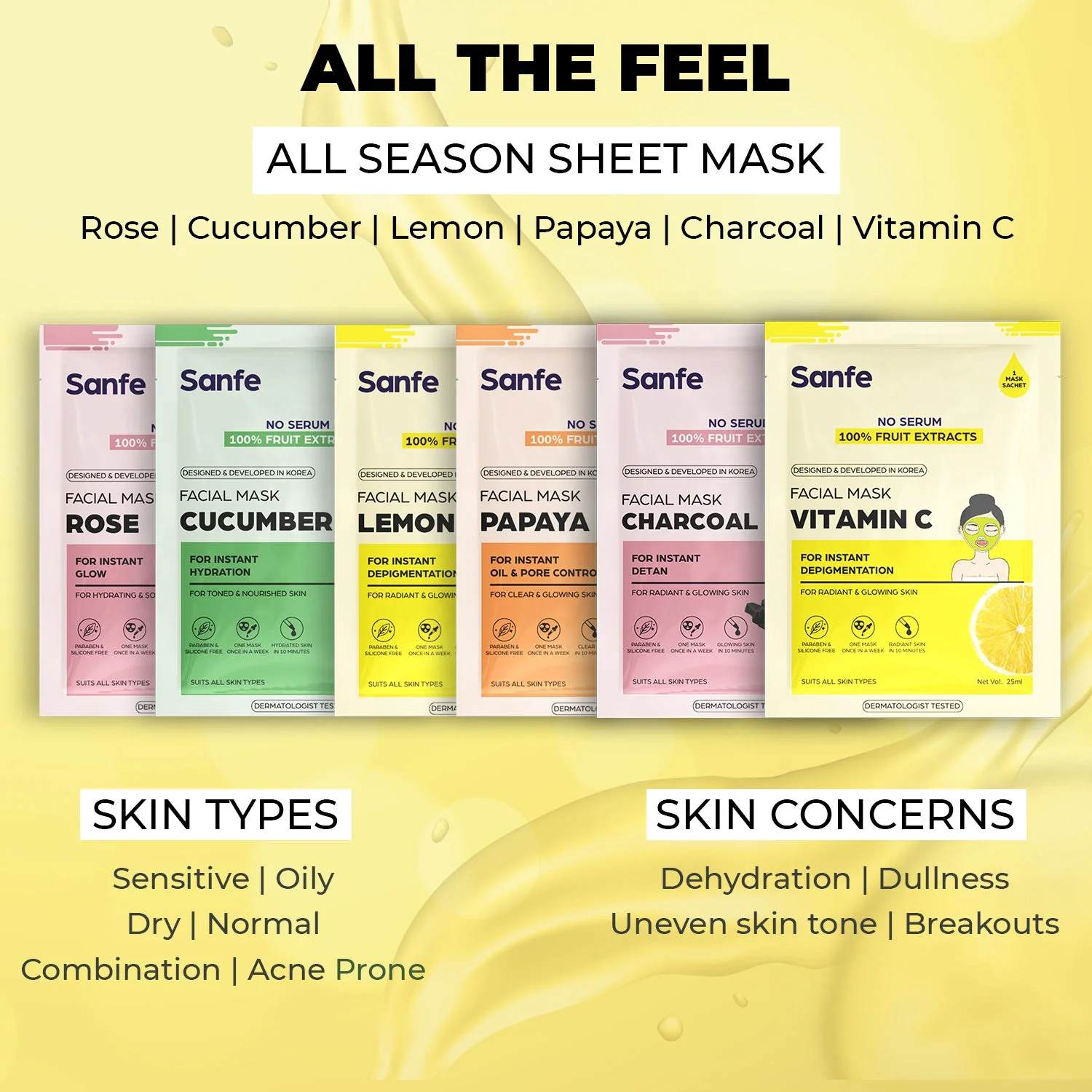 Sanfe Instant Depigmentation Lemon Facial Mask - Image 4