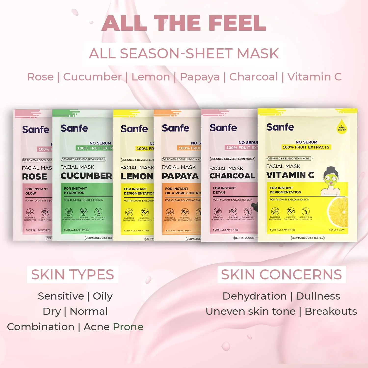 Sanfe Instant Detan Charcoal Facial Mask - Image 4