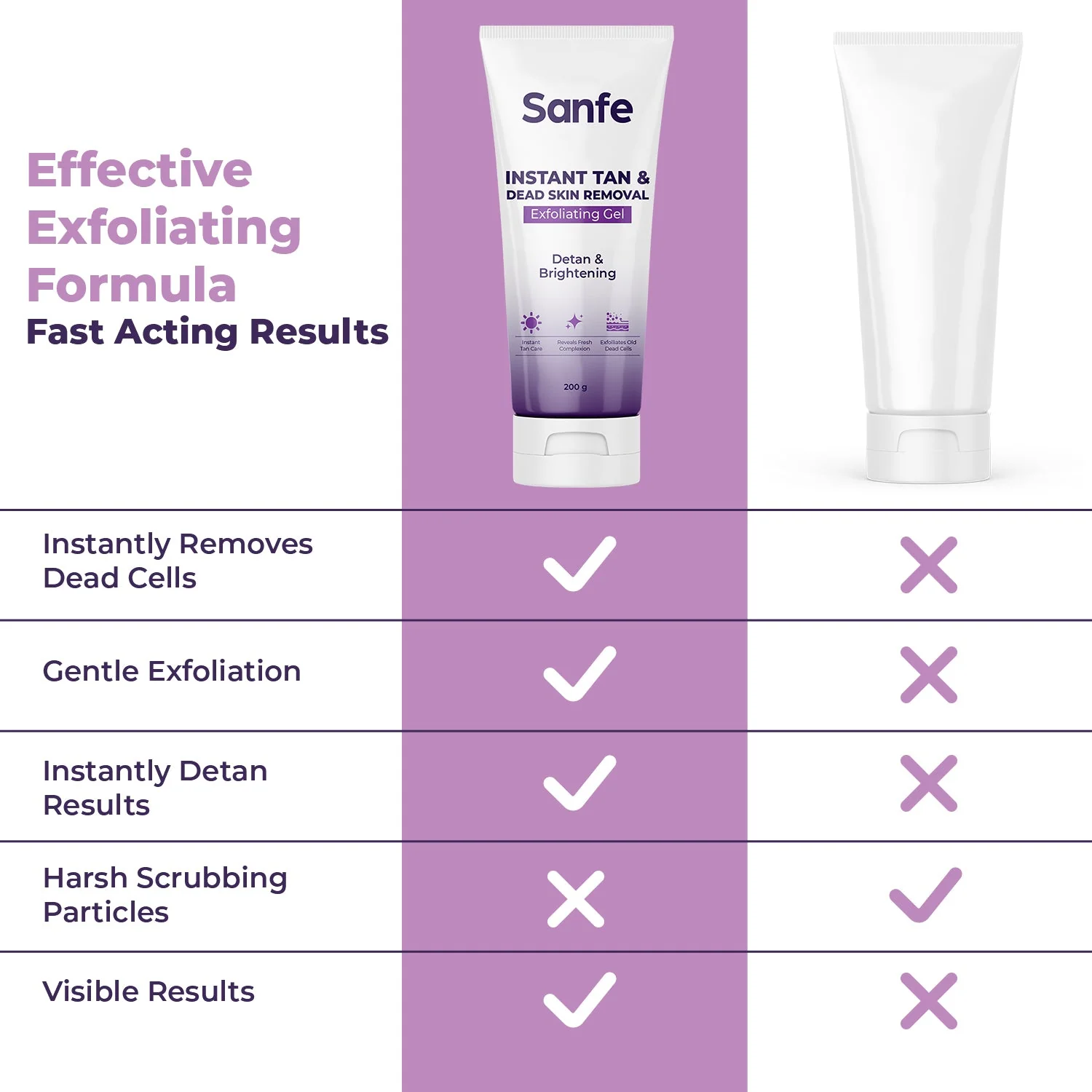 Sanfe Instant Tan & Dead Skin Removal Exfoliating Gel 200g (Pack of 2) - Image 7