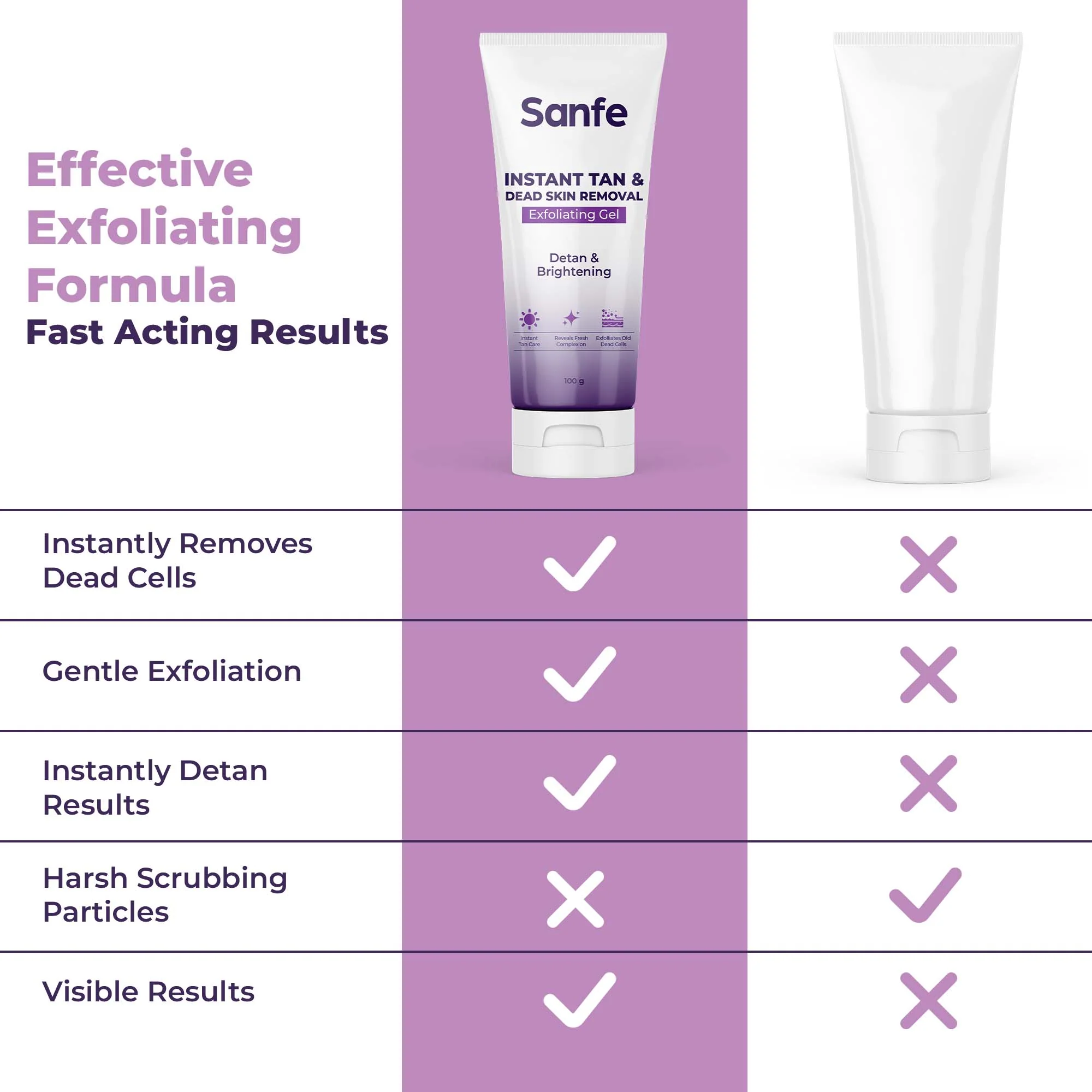Sanfe Instant Tan & Dead Skin Removal Exfoliating Gel - Image 7