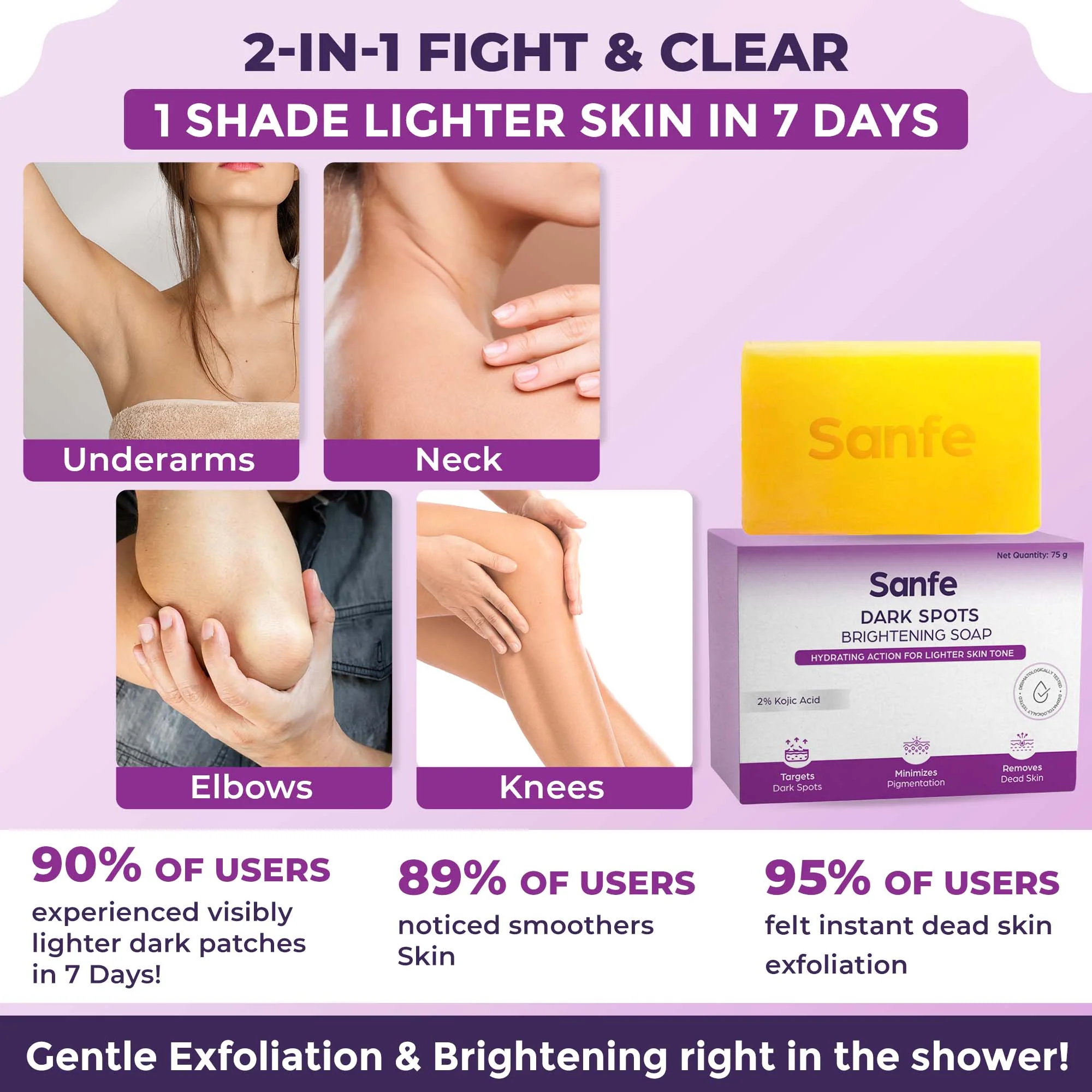 Sanfe Kojic Acid Soap for Dark Spots & Pigmentation - Image 6