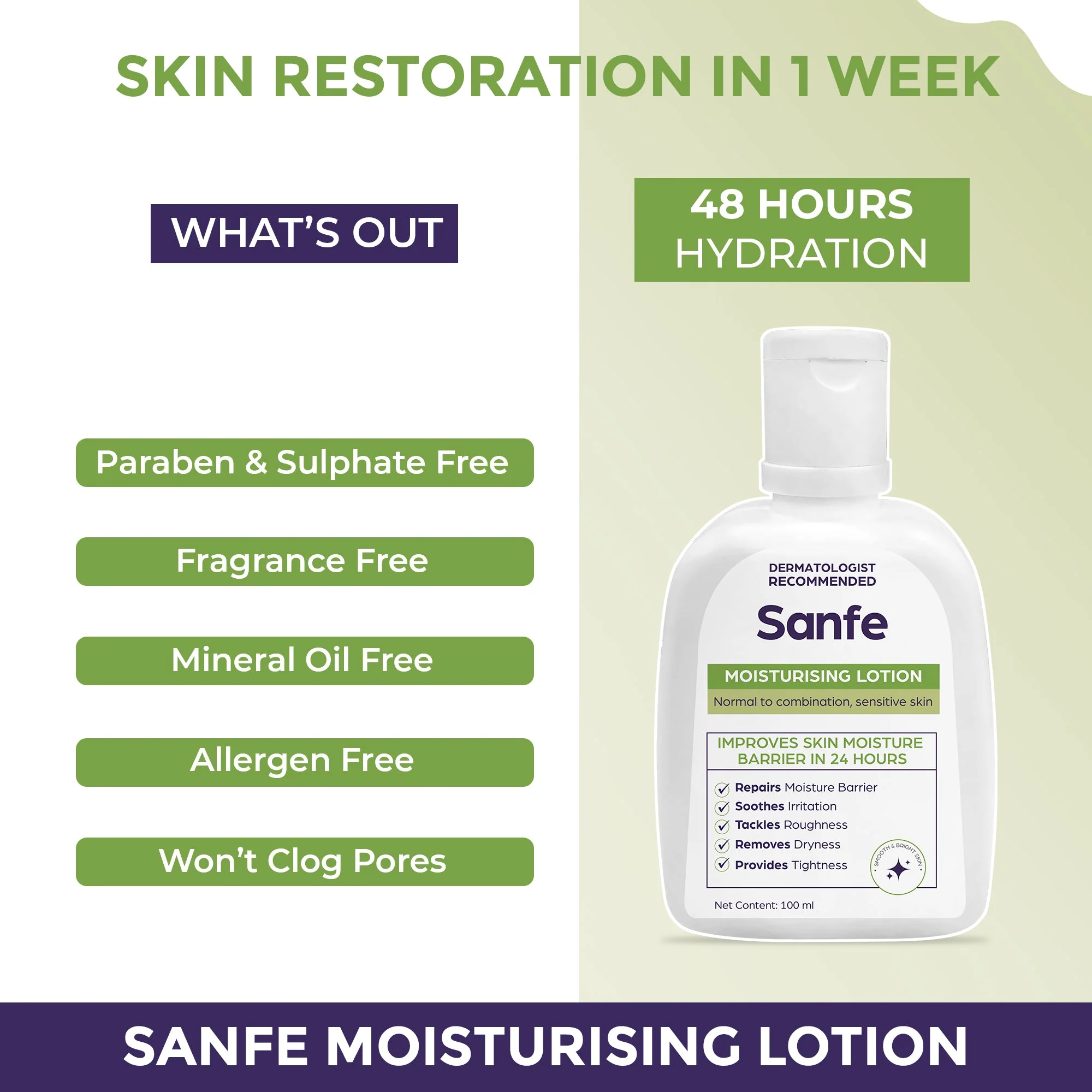 Sanfe Moisturizing Lotion - 100ml - Image 5