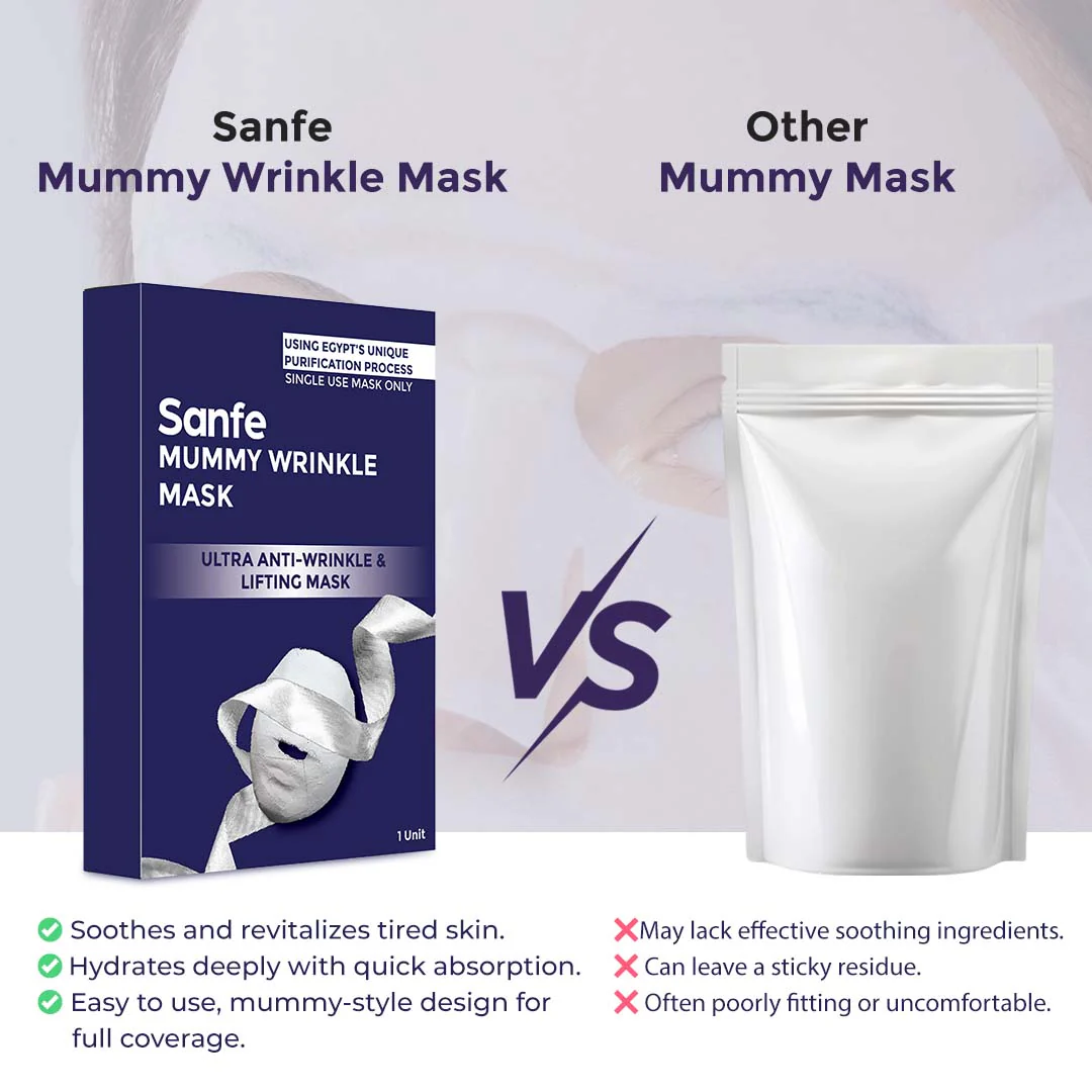 Sanfe Mummy Anti Wrinkle & Lifting Face Mask - Image 6