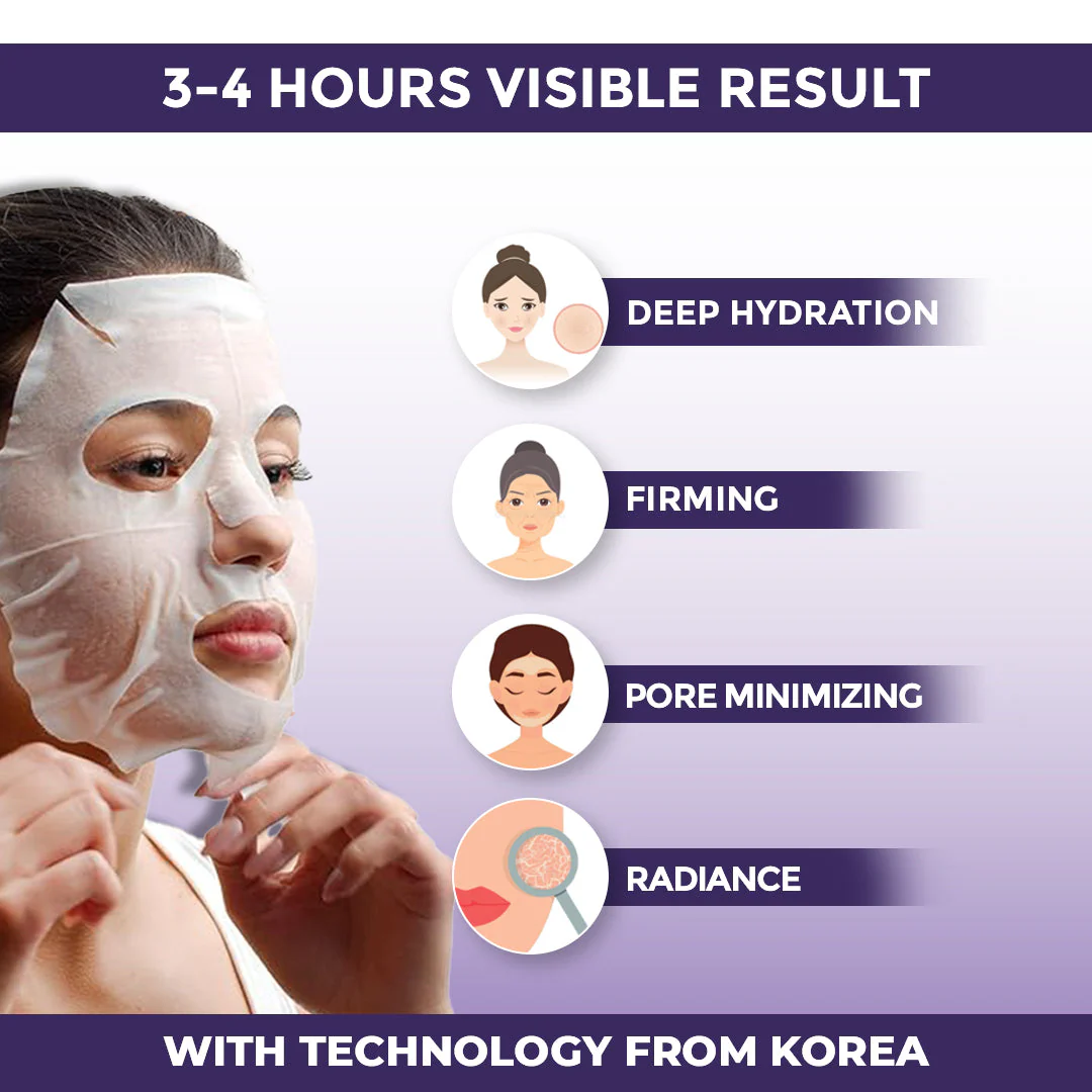 Sanfe Next Day Glass Skin Mask - Image 3