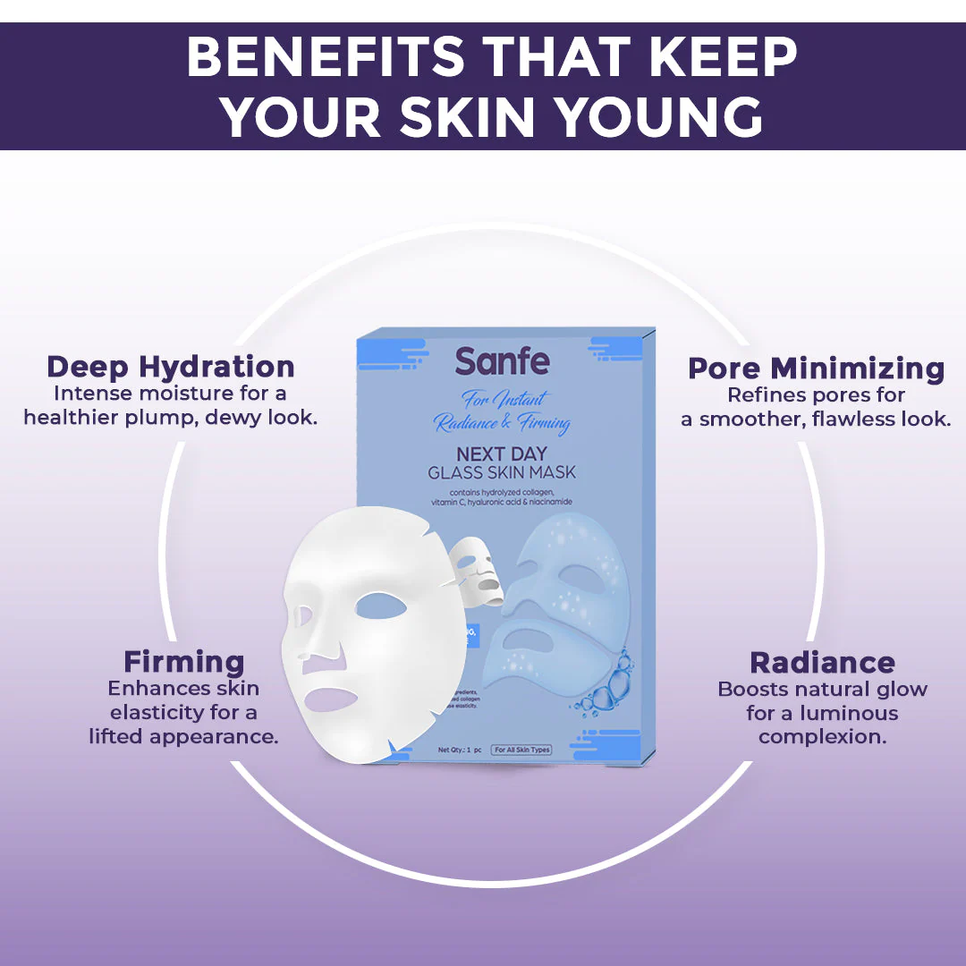 Sanfe Next Day Glass Skin Mask - Pack of 2 - Image 4