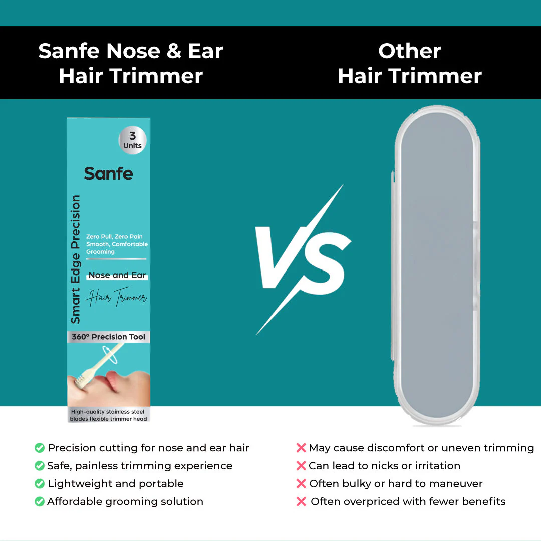 Sanfe Nose and Ear Hair Trimmer - Image 5