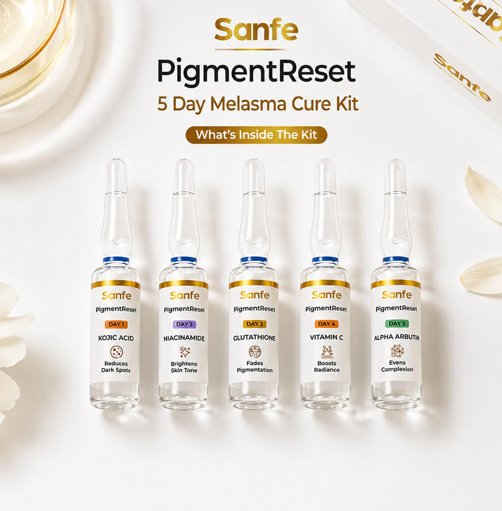 Sanfe PigmentReset 5 Day Melasma Cure Kit - Image 2