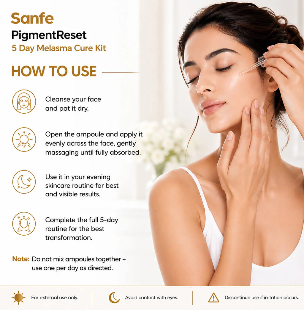 Sanfe PigmentReset 5 Day Melasma Cure Kit - Image 6