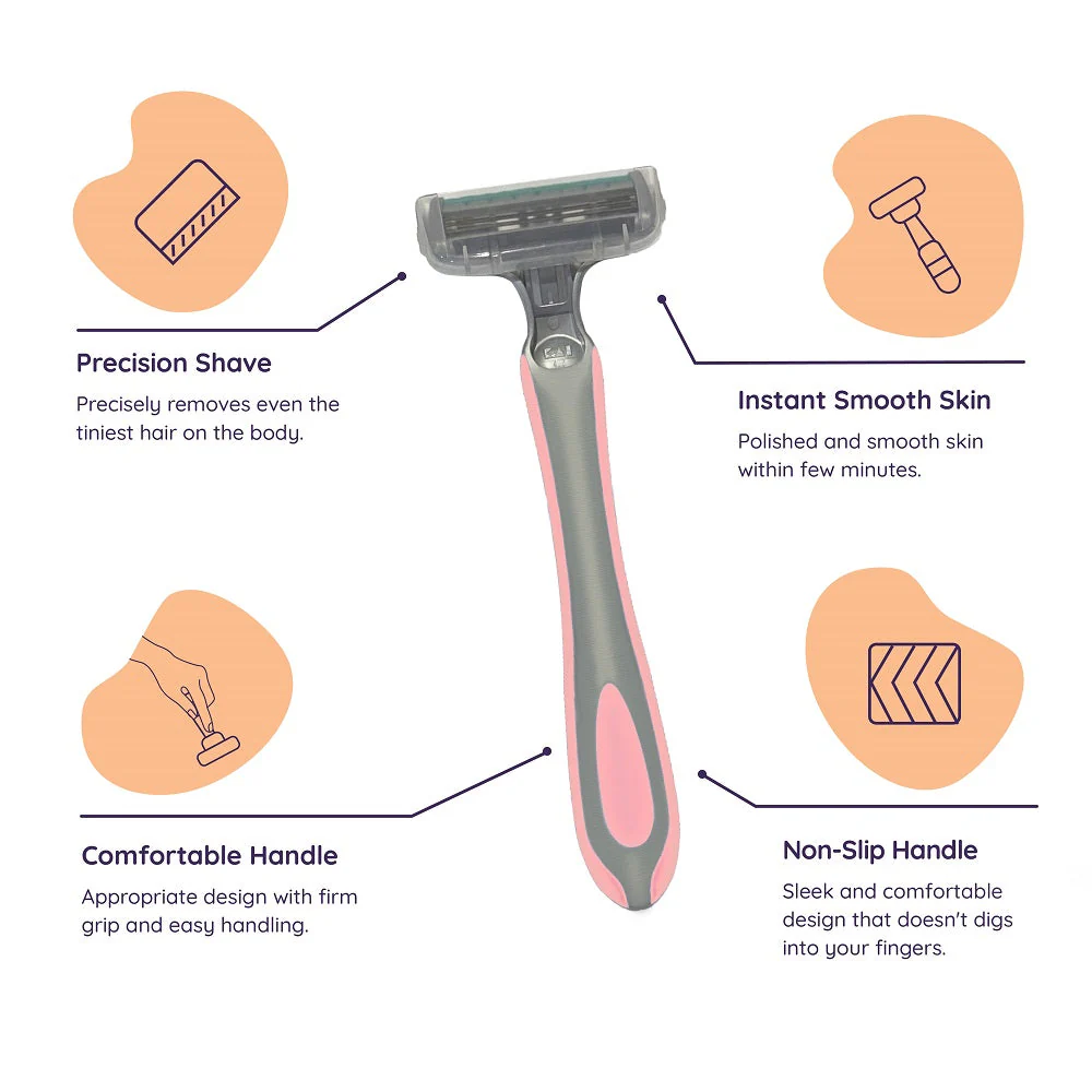 Sanfe Shea Butter Body Razor for Women - Image 5