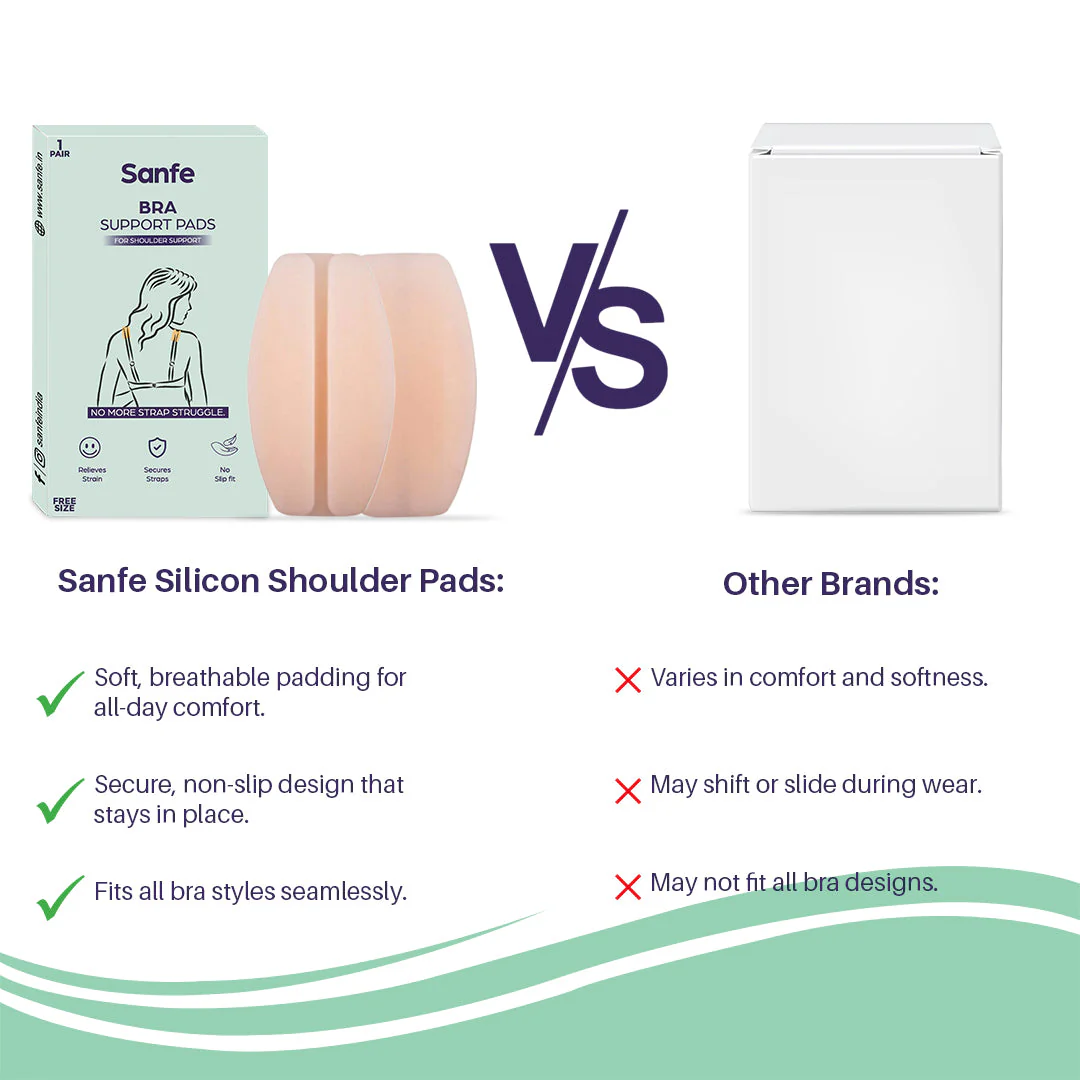 Sanfe Shoulder Pads for Bra Straps - Image 5