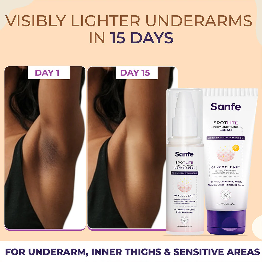 Sanfe Spotlite AM & PM Underarm Lightening Combo | For Extra Dark underarms | 3X Quicker Penetration With Glycodeep Technology | Spotlite Cream & Sensitive Area Serum | For Dark Patches, Detanning and Skin Tightening - Image 2