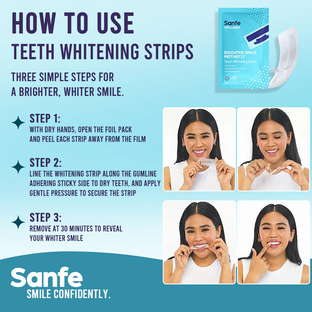 Sanfe Teeth Whitening Strips - 14 Pairs, For men & women - Image 5