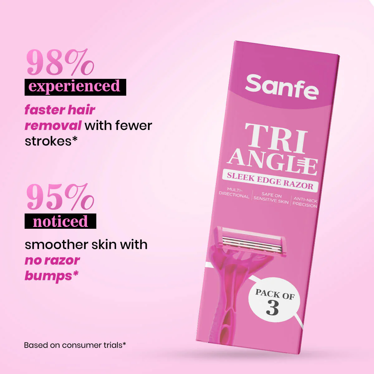 Sanfe Tri Angle Sleek Edge Razor - Image 5