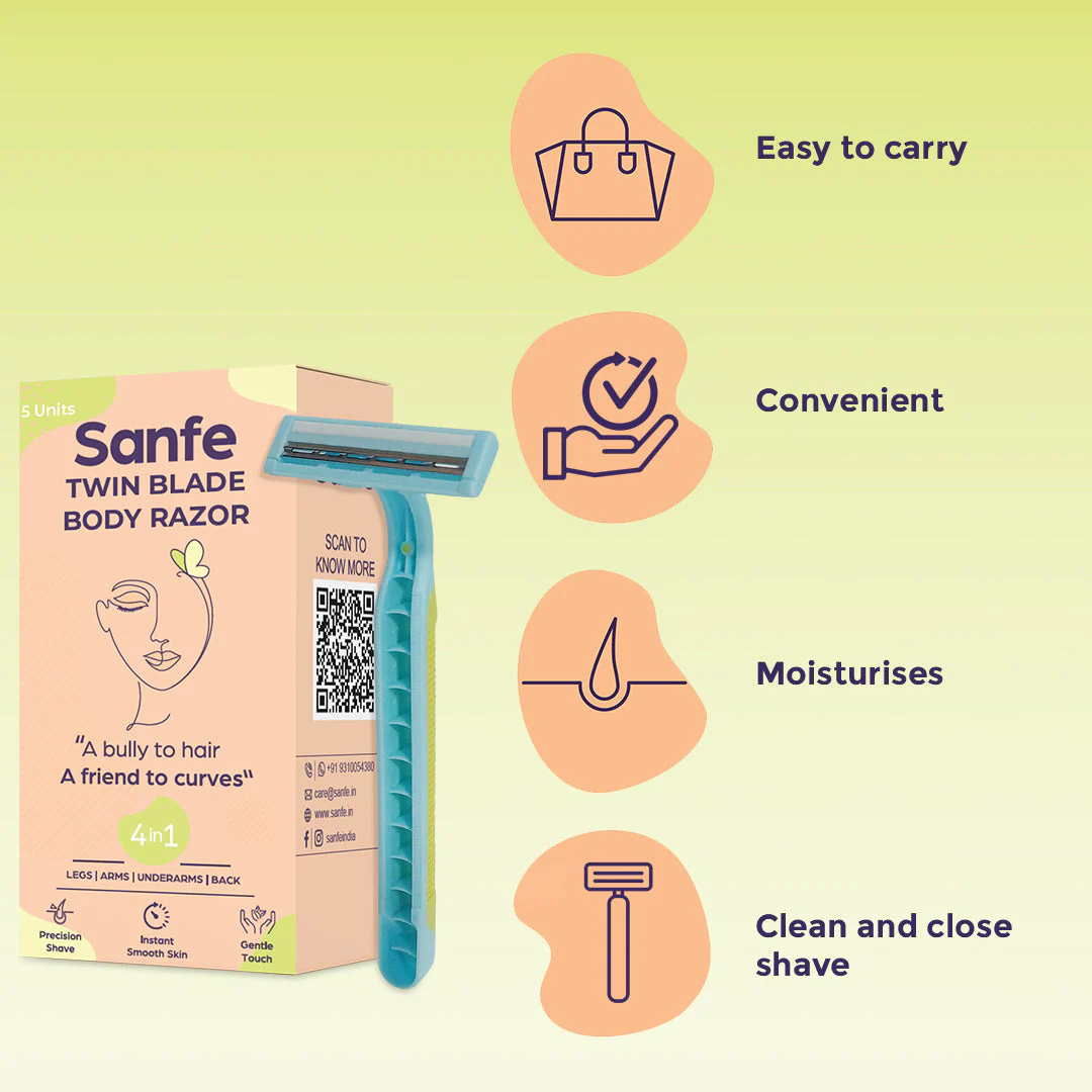 Sanfe Twin Blade Body Razor - Image 3