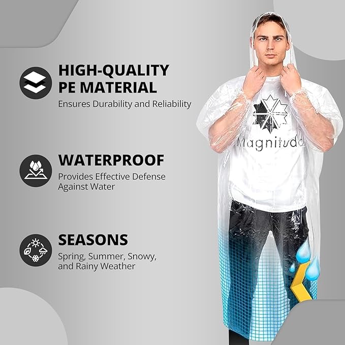 SassyRaincoat – Pocket Size Disposable Raincoat for Men & Women | Free Size | Assorted Colours - Image 4