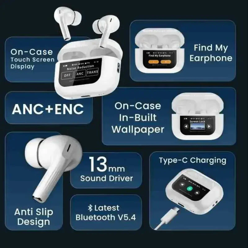 ScreenPods: TWS Bluetooth Earbuds with Touch Screen Case, 32dB ANC + ENC, Low Latency Gaming & Type-C Fast Charging - Image 3