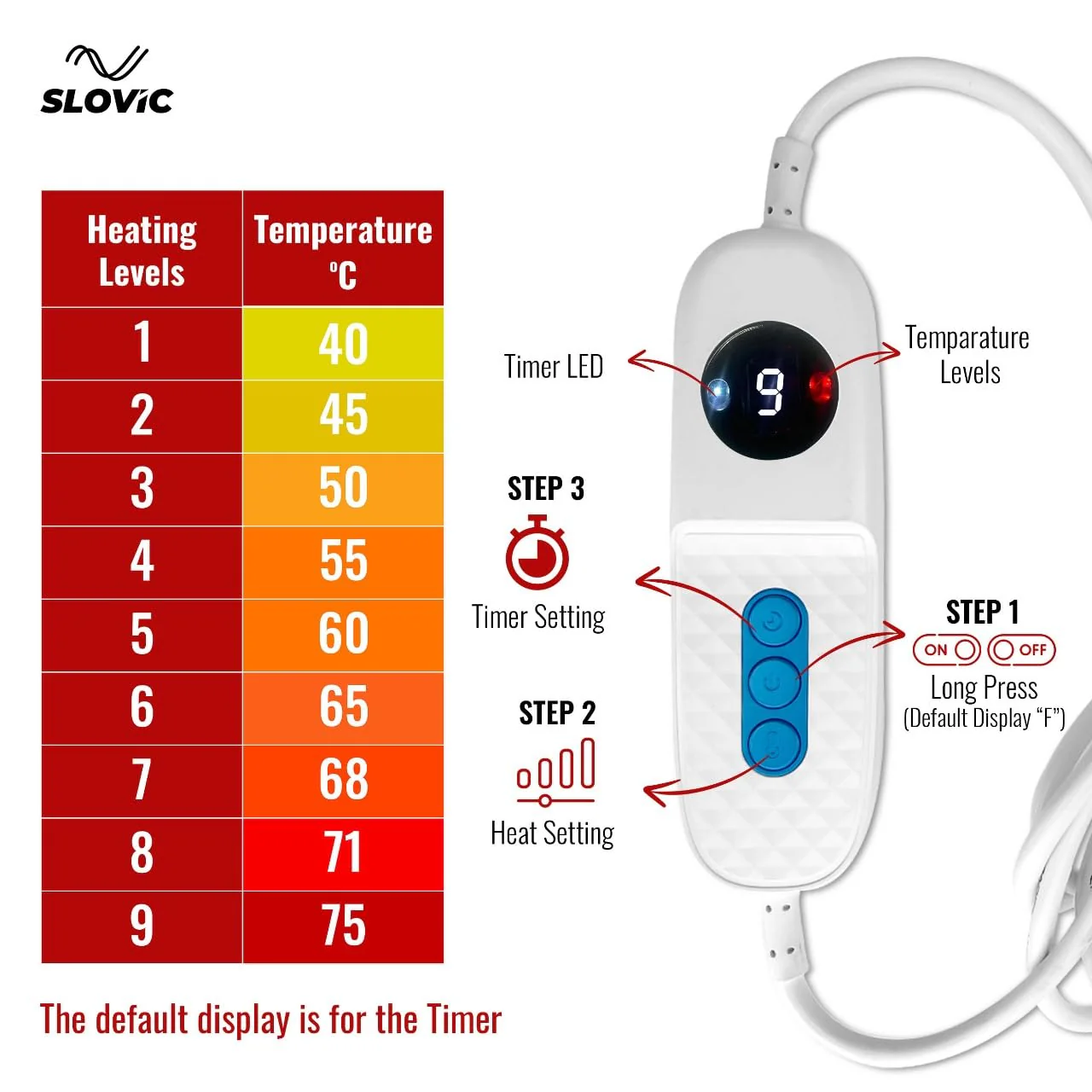Slovic Electric Heating Pad for Pain Relief - Image 6