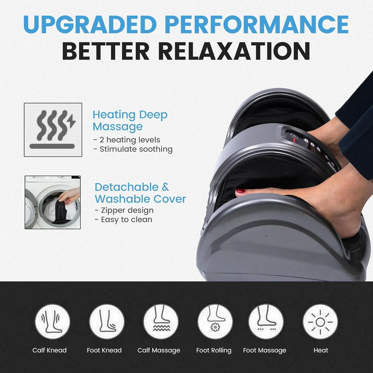 SLOVIC Foot Massager Machine for Pain Relief | Feet Massager for Blood Circulation | 4 Massage Modes