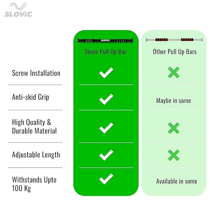 Slovic No Screw Pull Up Bar- 100 Kg - Image 2