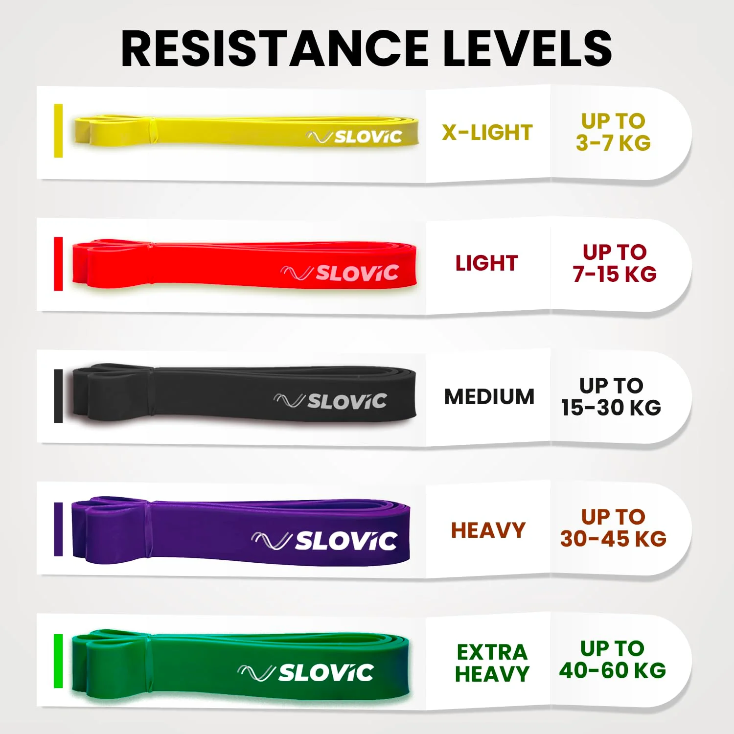 SLOVIC Resistance Bands | Heavy-Duty Natural Latex | Purple - Upto 40 Kg - Image 5