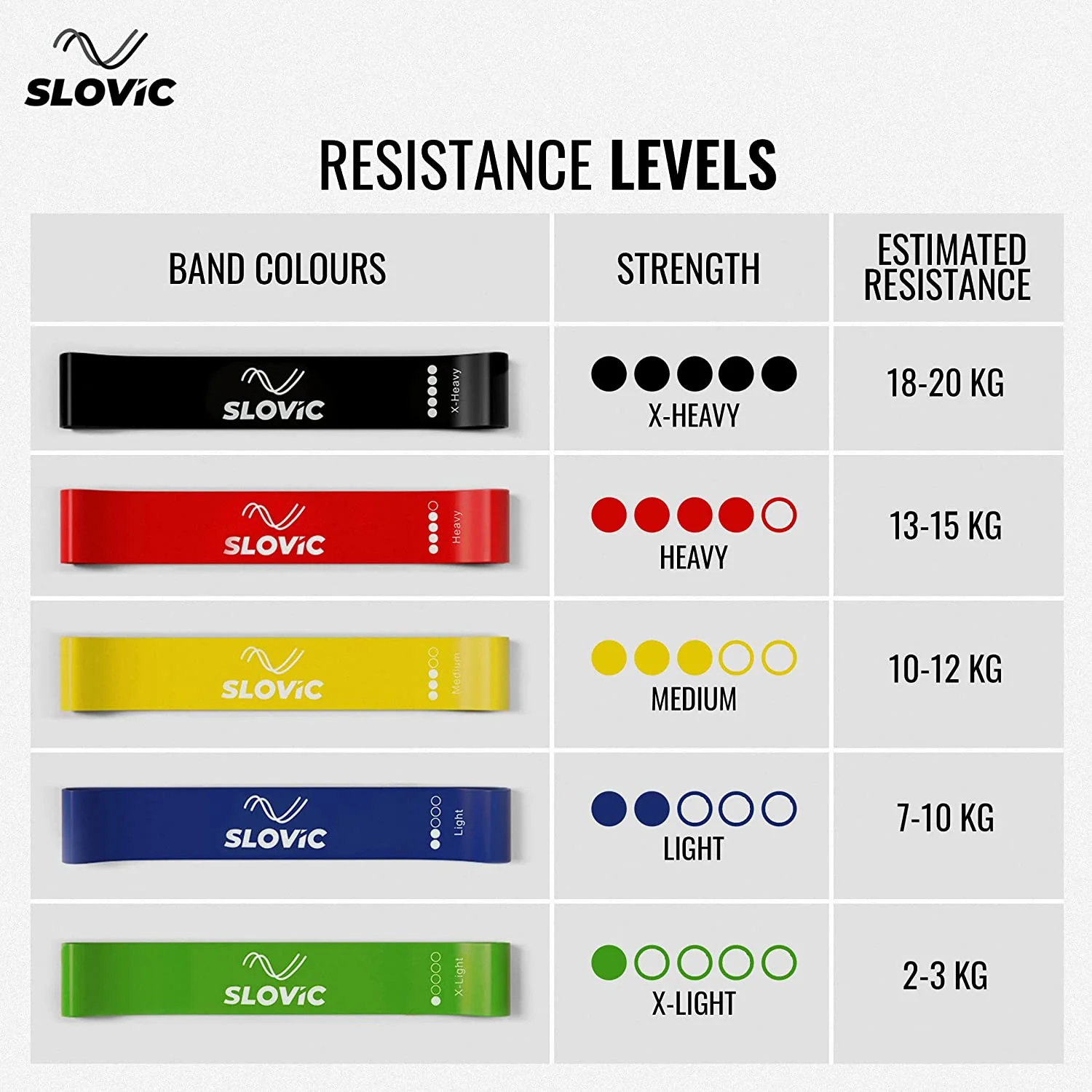 SLOVIC Resistance Mini Loop Bands - Image 7