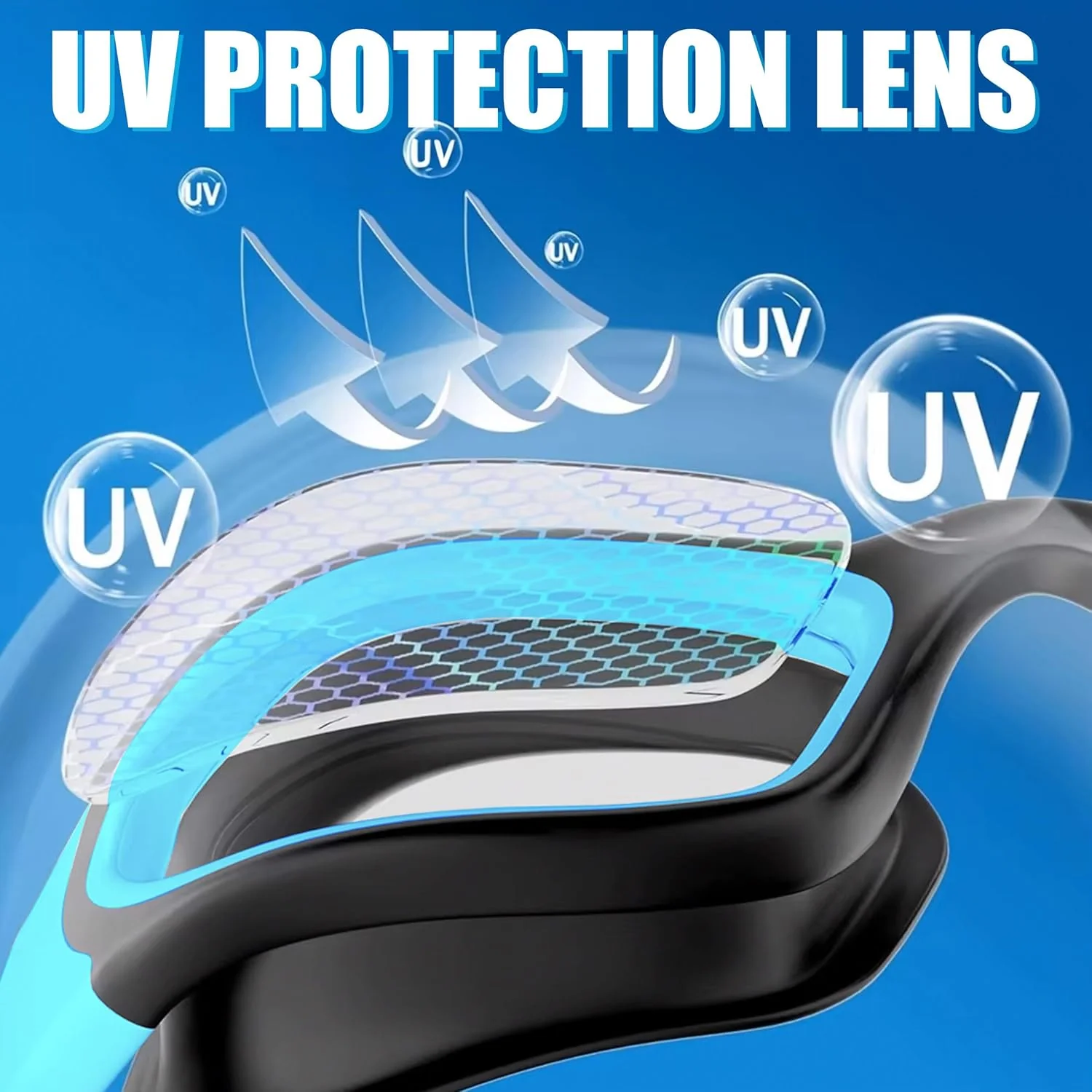 SLOVIC Swimming Goggles | Adult | Unisex | Anti-Fog & UV Protected Swimming Glasses (Aqua Blue) - Image 7