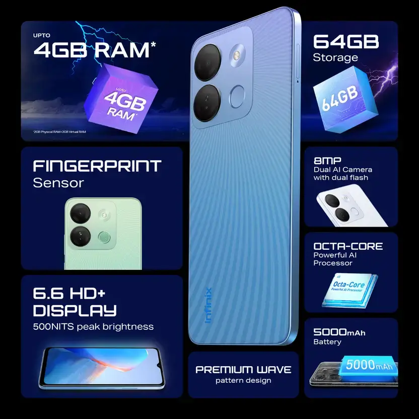 Smart 7 HD - Image 3