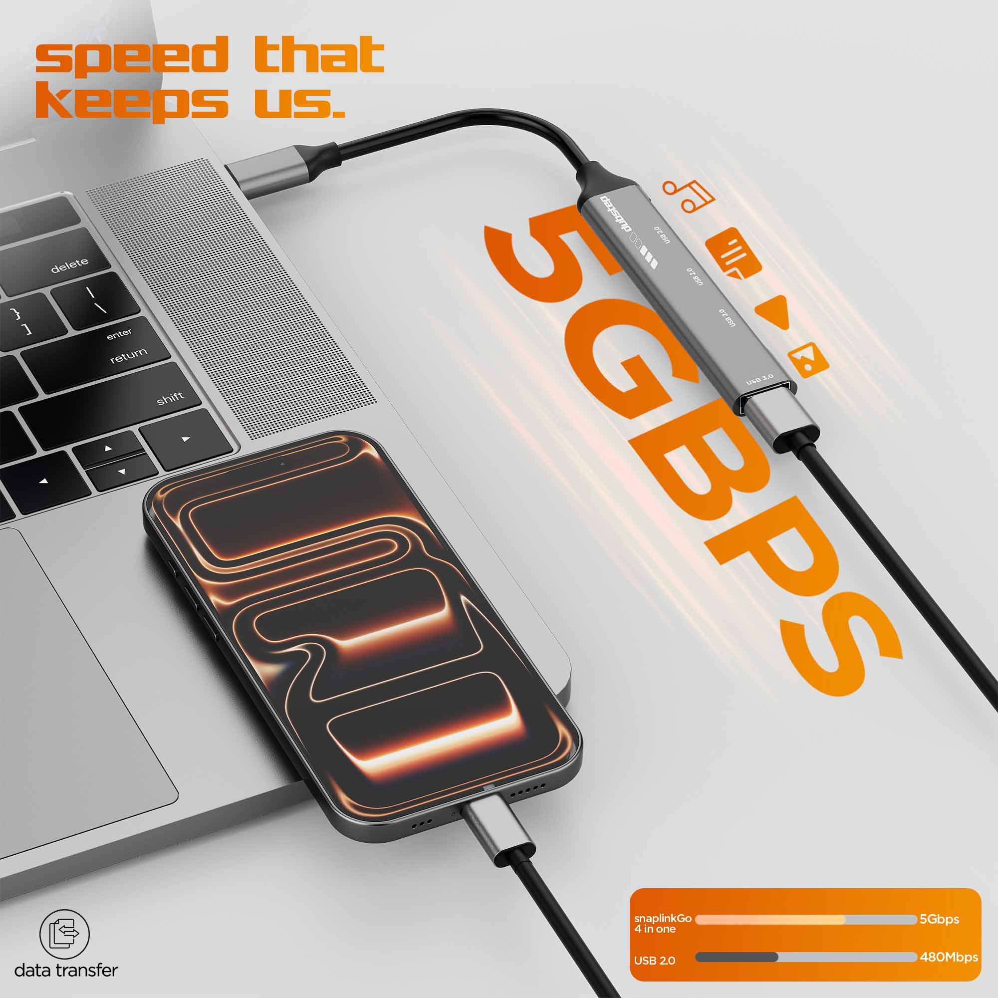 SnaplinkGo 4-in-One Type-C to USB Hub - Image 6