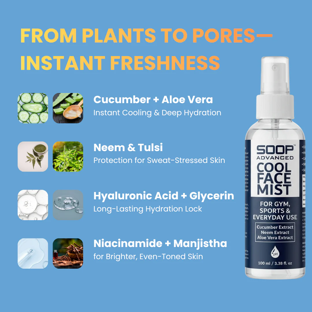 SOOP Advanced Cool Face Mist Unisex (100 ml) - Image 3