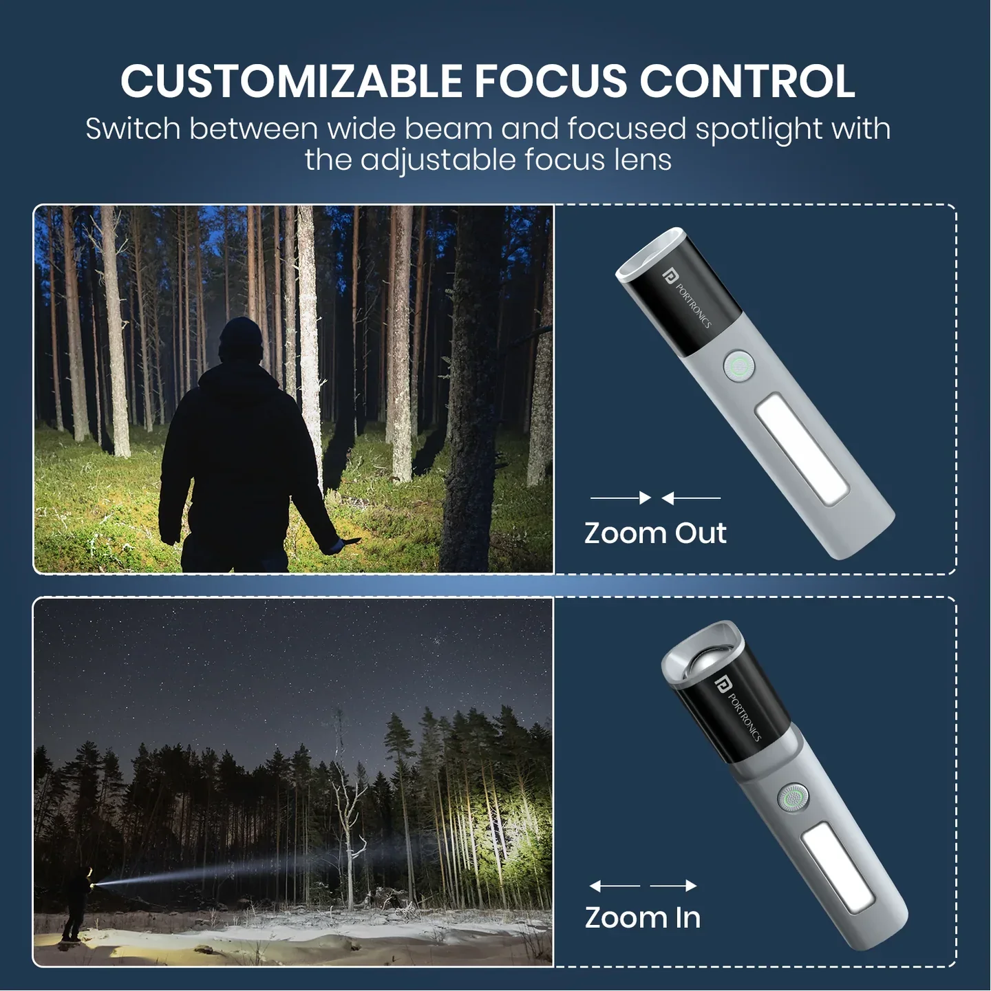 SOS Rechargeable LED Torch Light With Adjustable Focus - Portronics 300 Lumens - Image 2