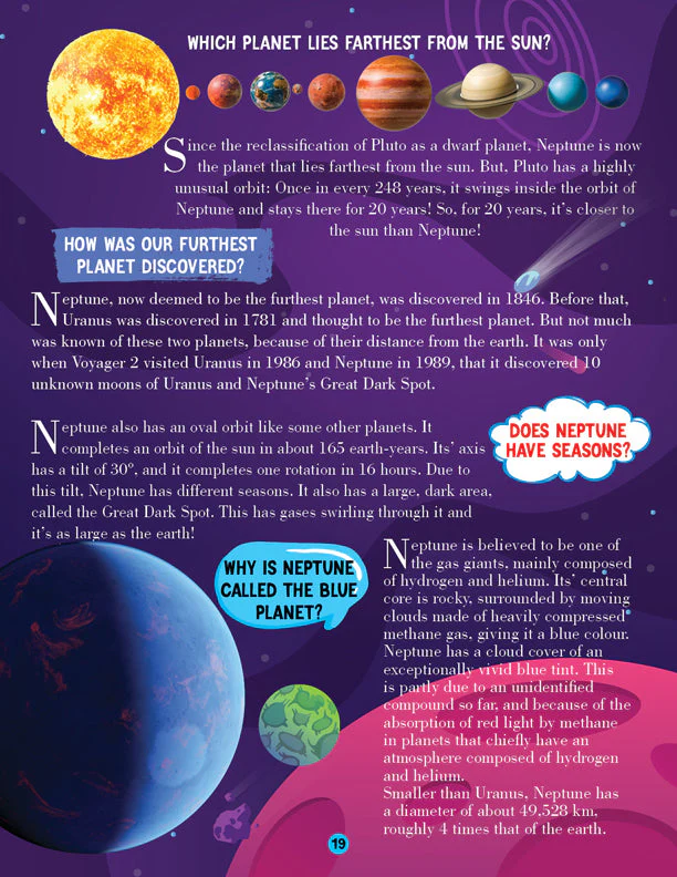 Space and Solar System Encyclopedia for Children Age 5 - 15 Years- All About Trivia Questions and Answers - Image 8